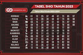 Shio Kambing 2 Wap Togel 2024 Terbaru Hari Ini